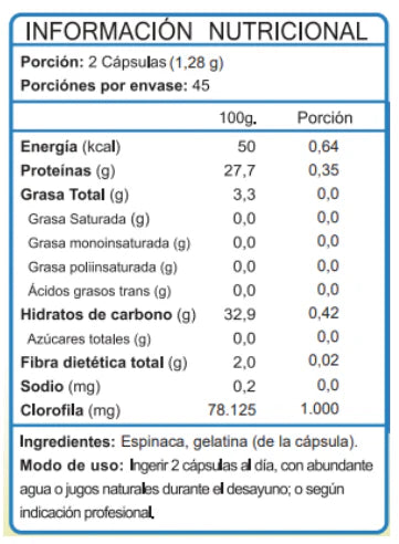 Clorofila 90 capsulas FNL