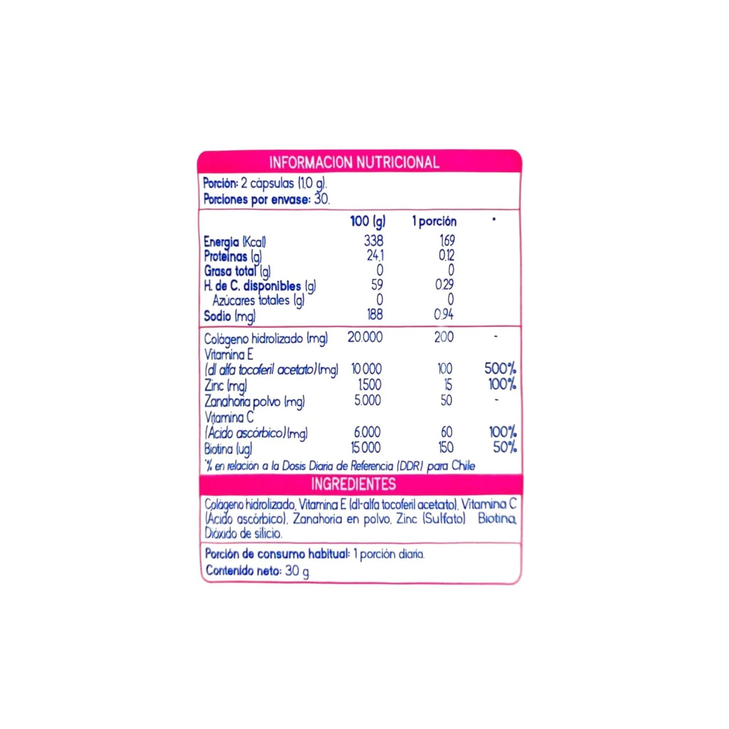 COLAGENO + BIOTINA PLUS 60 CAPSULAS
