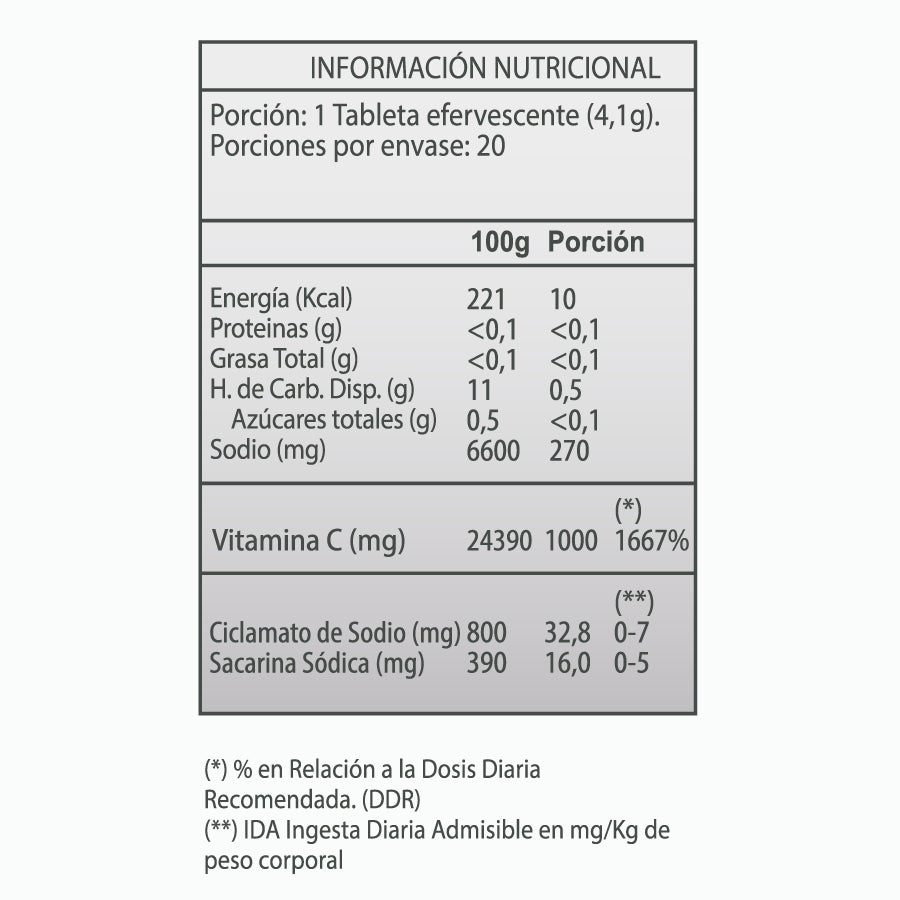 Vitamina C 1000mg Sabor Naranja